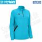 Preview: macron Damen-Zipper MAIRA POLY
