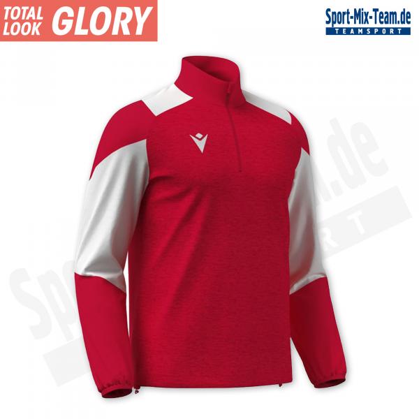 macron Zipper CUZCO POLY