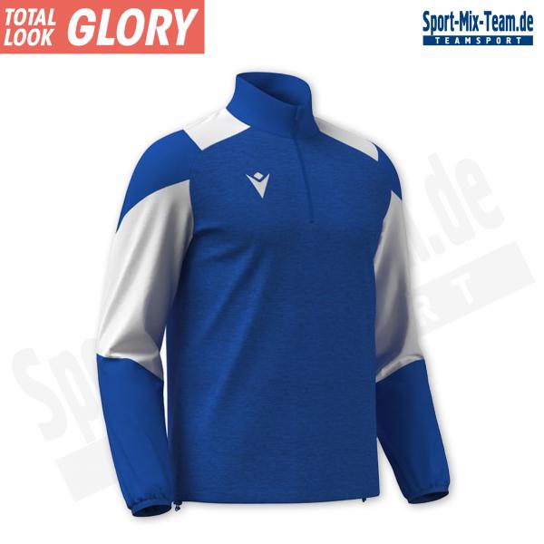 macron Zipper CUZCO POLY
