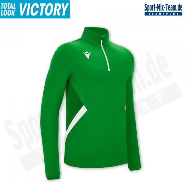 macron Zipper PIAVE POLY