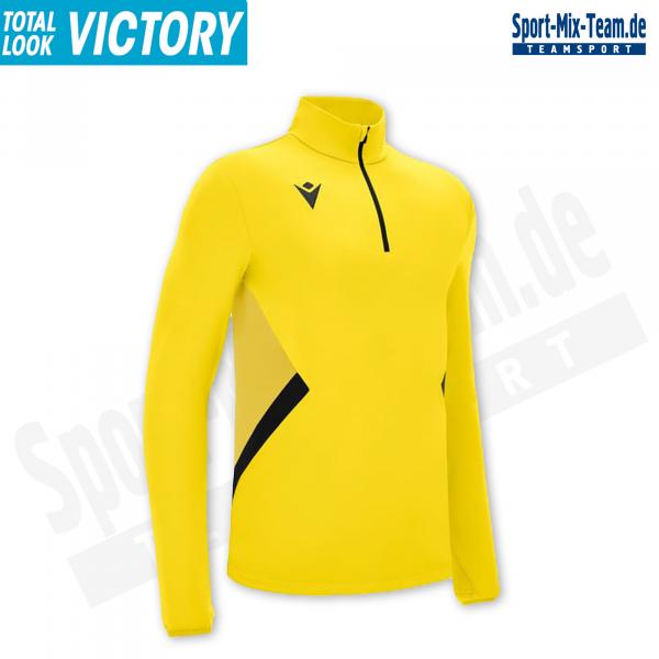 macron Zipper PIAVE POLY