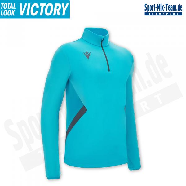 macron Zipper PIAVE POLY
